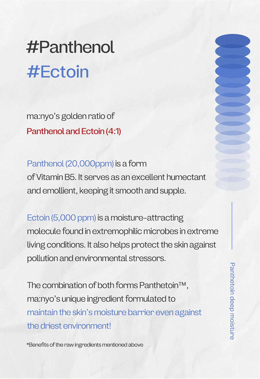 Panthetoin Cream - Image 4