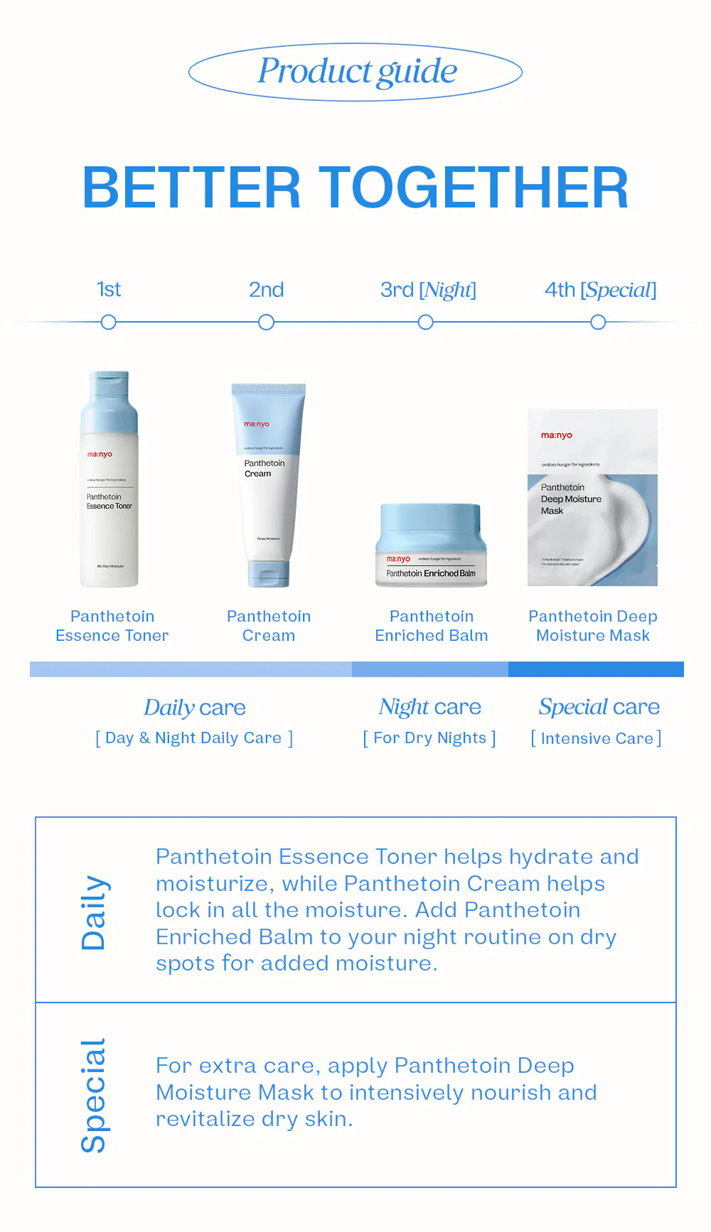 Panthetoin Cream - Image 5
