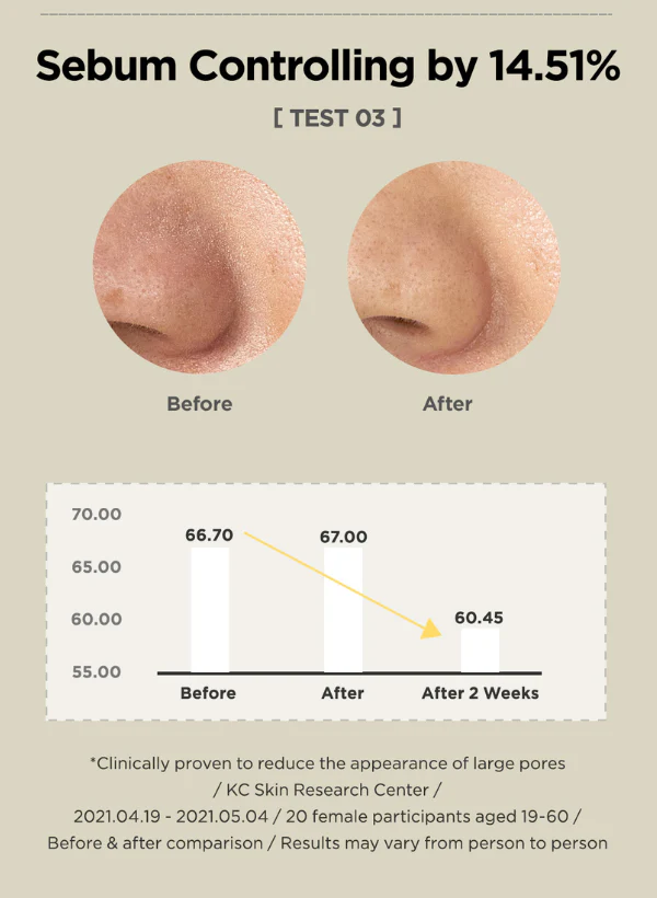 Pore Care 2-Step Set(Toner + Cream) - Image 3
